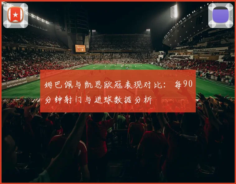 姆巴佩与凯恩欧冠表现对比：每90分钟射门与进球数据分析